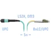 Патчкорд оптический MPO/UPC-8LC/UPC, DPX, MM (50/125 OM3), 5 метров