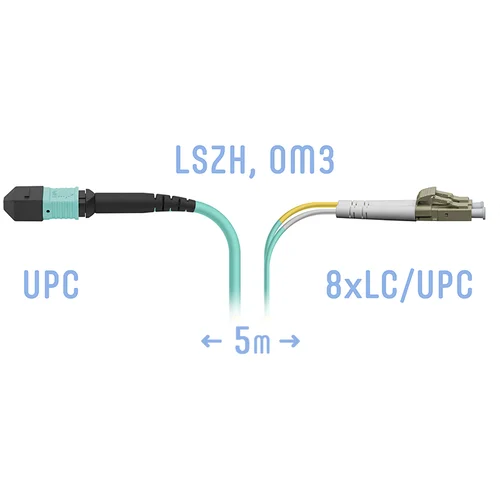 Патчкорд оптический MPO/UPC-8LC/UPC, DPX, MM (50/125 OM3), 5 метров