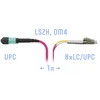 Патчкорд оптический MPO/UPC-8LC/UPC, DPX, MM (50/125 OM4), 1 метр