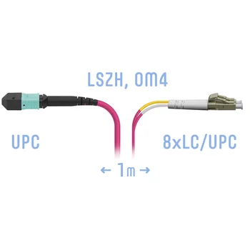 Патчкорд оптический MPO/UPC-8LC/UPC, DPX, MM (50/125 OM4), 1 метр