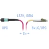 Патчкорд оптический MPO/UPC-8LC/UPC, DPX, MM (50/125 OM4), 2 метра