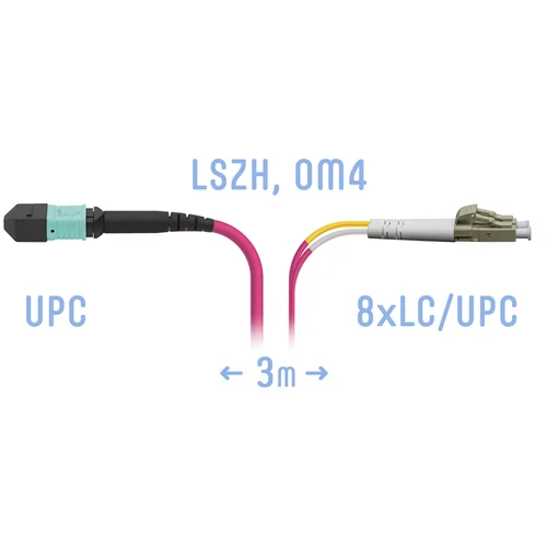 Патчкорд оптический MPO/UPC-8LC/UPC, DPX, MM (50/125 OM4), 3 метра