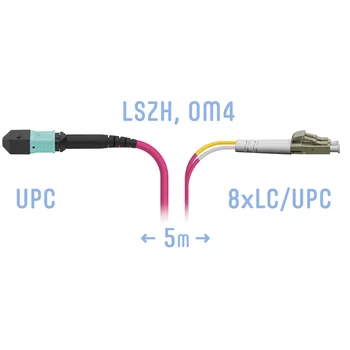 Патчкорд оптический MPO/UPC-8LC/UPC, DPX, MM (50/125 OM4), 5 метров