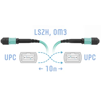 Патчкорд оптический MPO/UPC FF MM, 12 волокон, 10 метров (Cross)