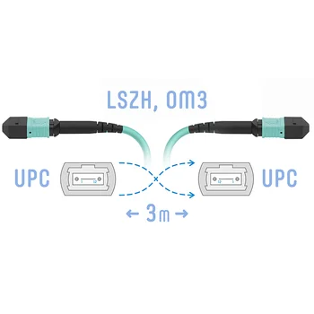 Патчкорд оптический MPO/UPC FF MM, 12 волокон, 3 метра (Cross)