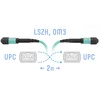 Патчкорд оптический MPO/UPC FF MM, 24 волокна, 2 метра (Cross)