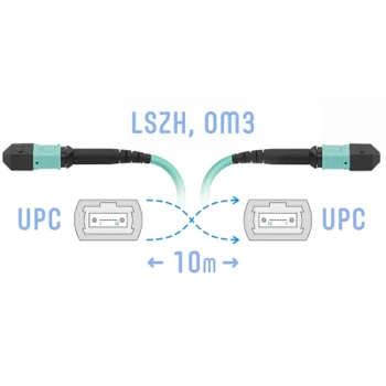 Патчкорд оптический MPO/UPC FF MM, 10 метров (Cross)