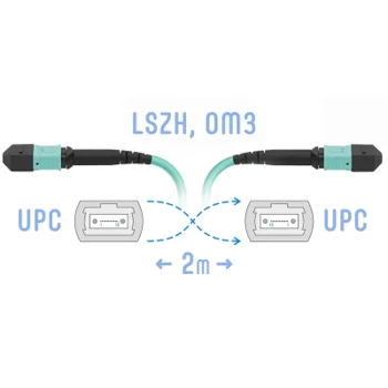 Патчкорд оптический MPO/UPC FF MM, 2 метра (Cross)