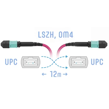 Патчкорд оптический MPO/UPC FF MM (50/125 OM4), 12 волокон, 12 метров (Cross)