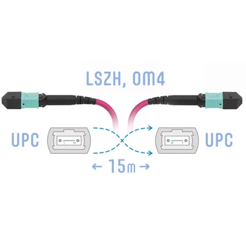 Патчкорд оптический MPO/UPC FF MM (50/125 OM4), 12 волокон, 15 метров (Cross)