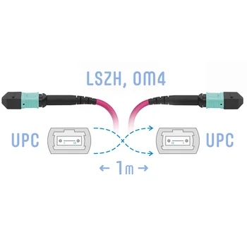 Патчкорд оптический MPO/UPC FF MM (50/125 OM4), 12 волокон, 1 метр (Cross)