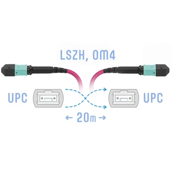 Патчкорд оптический MPO/UPC FF MM (50/125 OM4), 12 волокон, 20 метров (Cross)