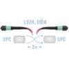 Патчкорд оптический MPO/UPC FF MM (50/125 OM4), 12 волокон, 2 метра (Cross)