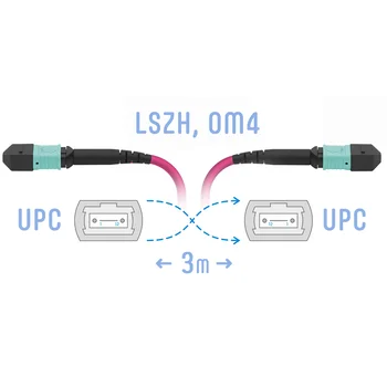 Патчкорд оптический MPO/UPC FF MM (50/125 OM4), 12 волокон, 3 метра (Cross)