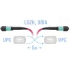 Патчкорд оптический MPO/UPC FF MM (50/125 OM4), 12 волокон, 5 метров (Cross)