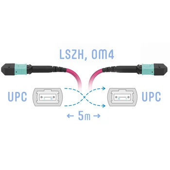 Патчкорд оптический MPO/UPC FF MM (50/125 OM4), 12 волокон, 5 метров (Cross)