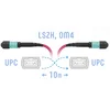 Патчкорд оптический MPO/UPC FF MM (50/125 OM4), 8 волокон, 10 метров (Cross)