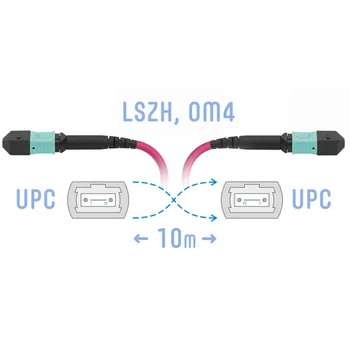 Патчкорд оптический MPO/UPC FF MM (50/125 OM4), 8 волокон, 10 метров (Cross)