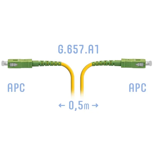 Патчкорд оптический SC/APC SM G.657.A1 0.5 метра
