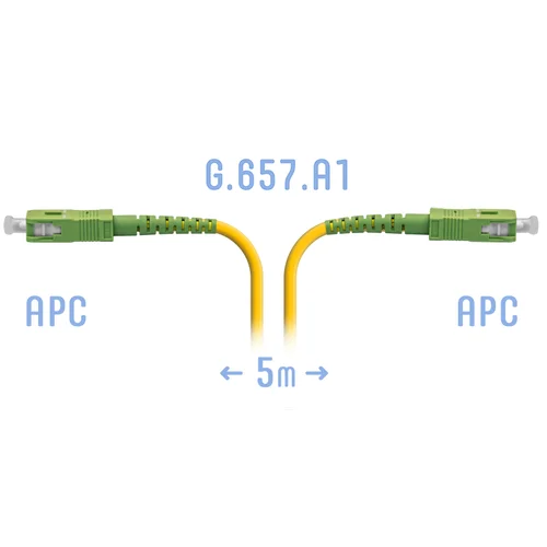 Патчкорд оптический SC/APC SM G.657.A1 5 метров