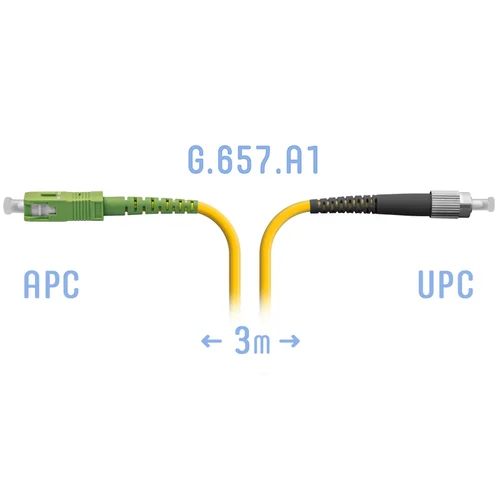 Патчкорд оптический SC/APC-FC/UPC SM G.657.A1 3 метра