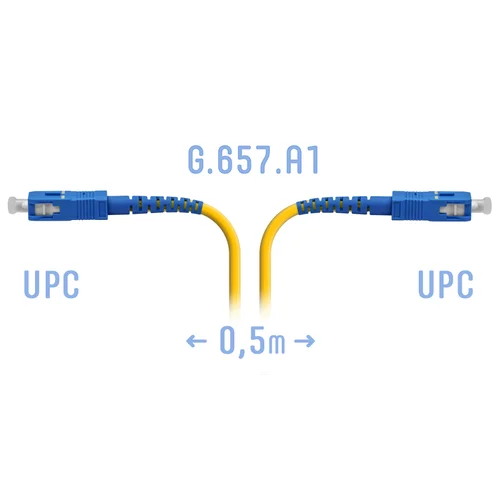 Патчкорд оптический SC/UPC SM G.657.A1 0,5 метра