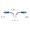Патчкорд оптический SC/UPC SM G.657.A1 (угловой) 1 метр