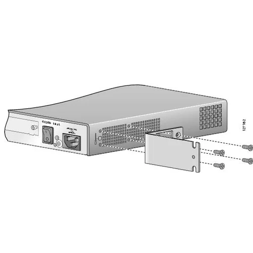 Крепление для маршрутизаторов Cisco 1841