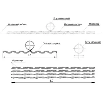 Зажим (подвес) поддерживающий промежуточный (диаметр 11,8-12,1мм; до 110м, с протектором)