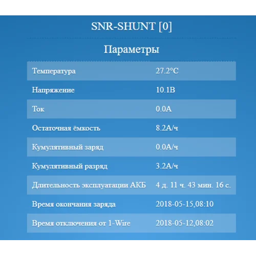 Шунт, цифровой монитор напряжения, тока