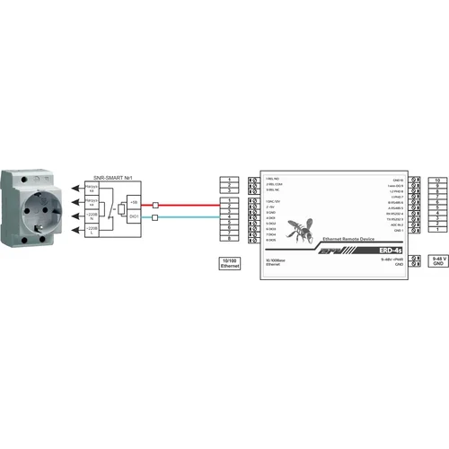 Розетка управляемая SNR-SMART-DIN-B, (NC) контакт