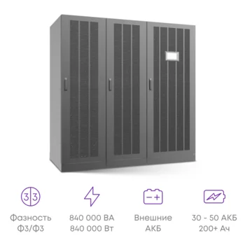 Шасси модульного источника бесперебойного питания он-лайн SNR серии HP 840кВА (14 слотов для силовых модулей 60кВА), 3ф:3ф (305-485В)