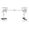 Грозозащита SP-IP/1000PW (ver2)