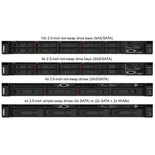 Серверная платформа Lenovo ThinkSystem SR250 V3, 1U, Rails