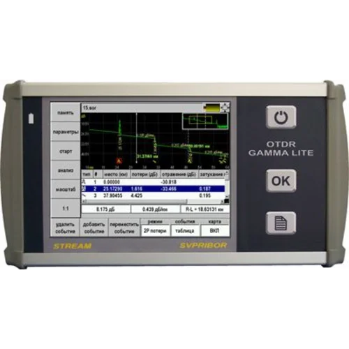 Рефлектометр оптический Связьприбор ГАММА ЛАЙТ