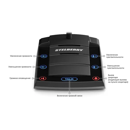 Цифровое переговорное устройство директор-секретарь Stelberry D-700