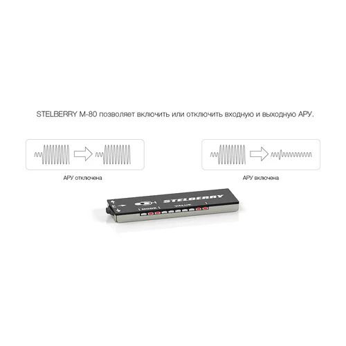 Микрофон активный Stelberry M-80