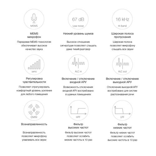 Микрофон активный Stelberry M-80
