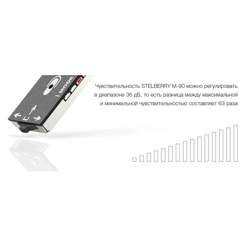 Микрофон активный Stelberry M-90