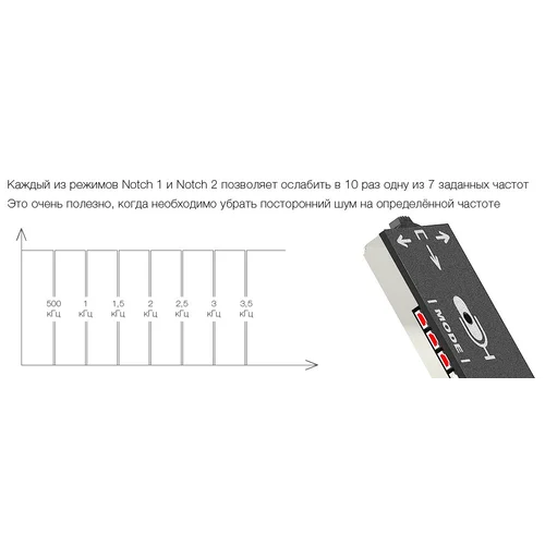 Микрофон активный Stelberry M-90