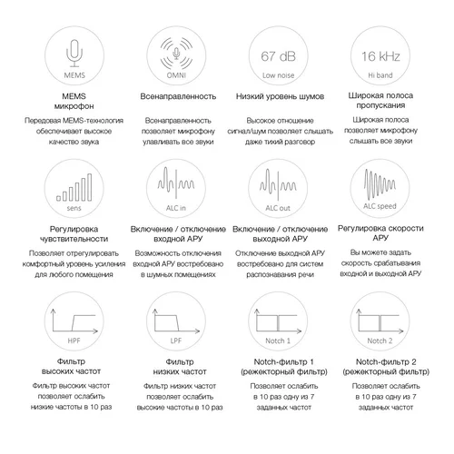 Микрофон активный Stelberry M-90