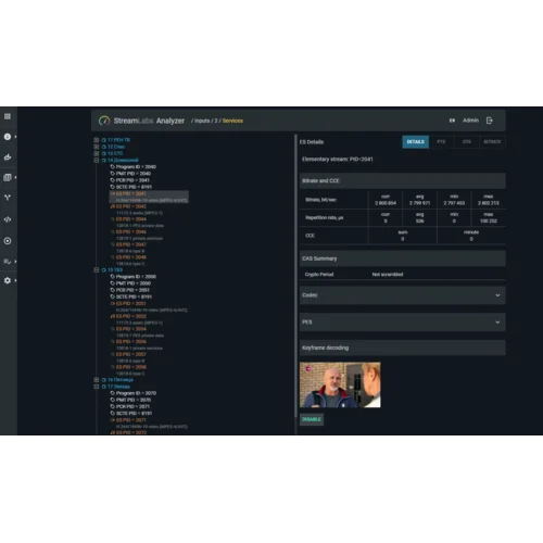 Малогабаритный анализатор транспортных потоков Stream Labs TS-Analyzer