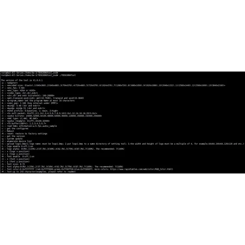 Карта 2-канального H.264/H.265 энкодера TBS-6302X