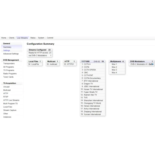 ТВ-тюнер TBS-6900
