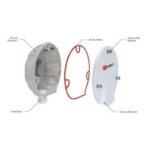 Адаптер RF elements TwistPort™ для RouterBoard