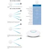Toчка доступа UniFi AC-HD(комплект 5шт)