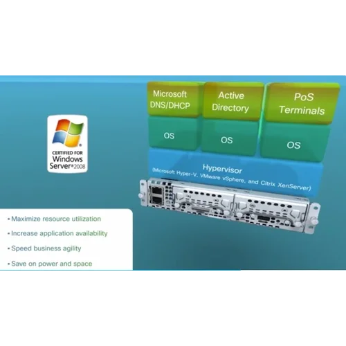 Модуль Cisco UCS-E140S-M2