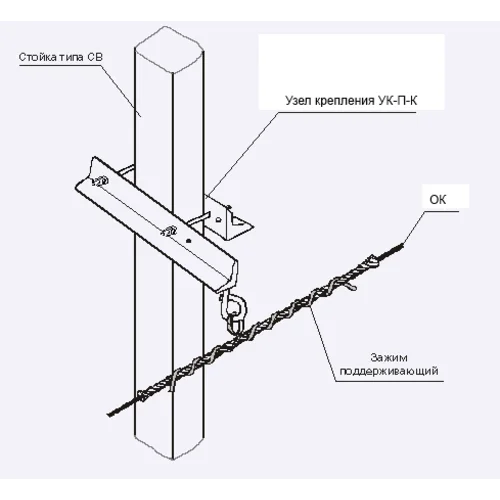 Узел крепления УК-П-К