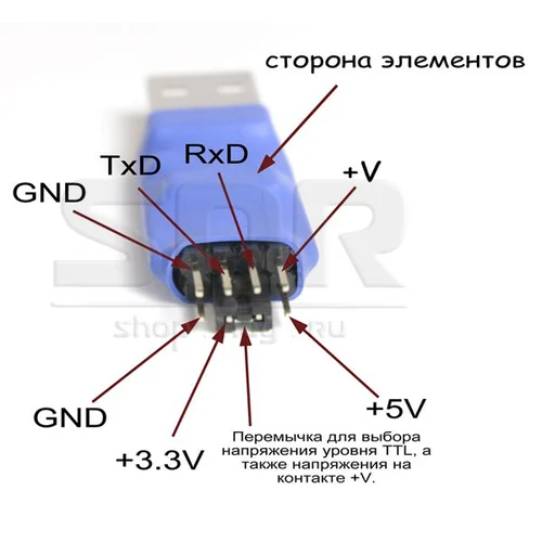 Конвертер интерфейсов USB и UART