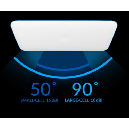 Базовая станция Ubiquiti UWB‑XG